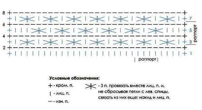 Узор крылья спицами схема и описание