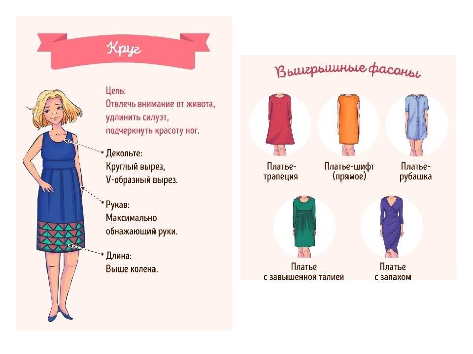 Как выбрать вечернее платье? | красота и здоровье | школажизни.ру