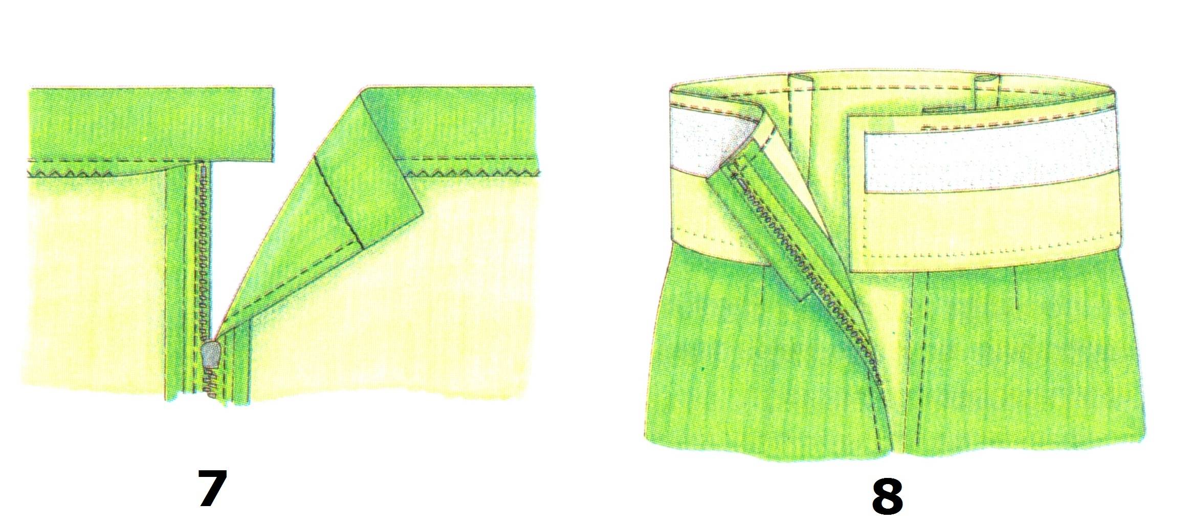Как пришить пояс к юбке: к юбке карандаш и к юбке пачке - сайт о рукоделии