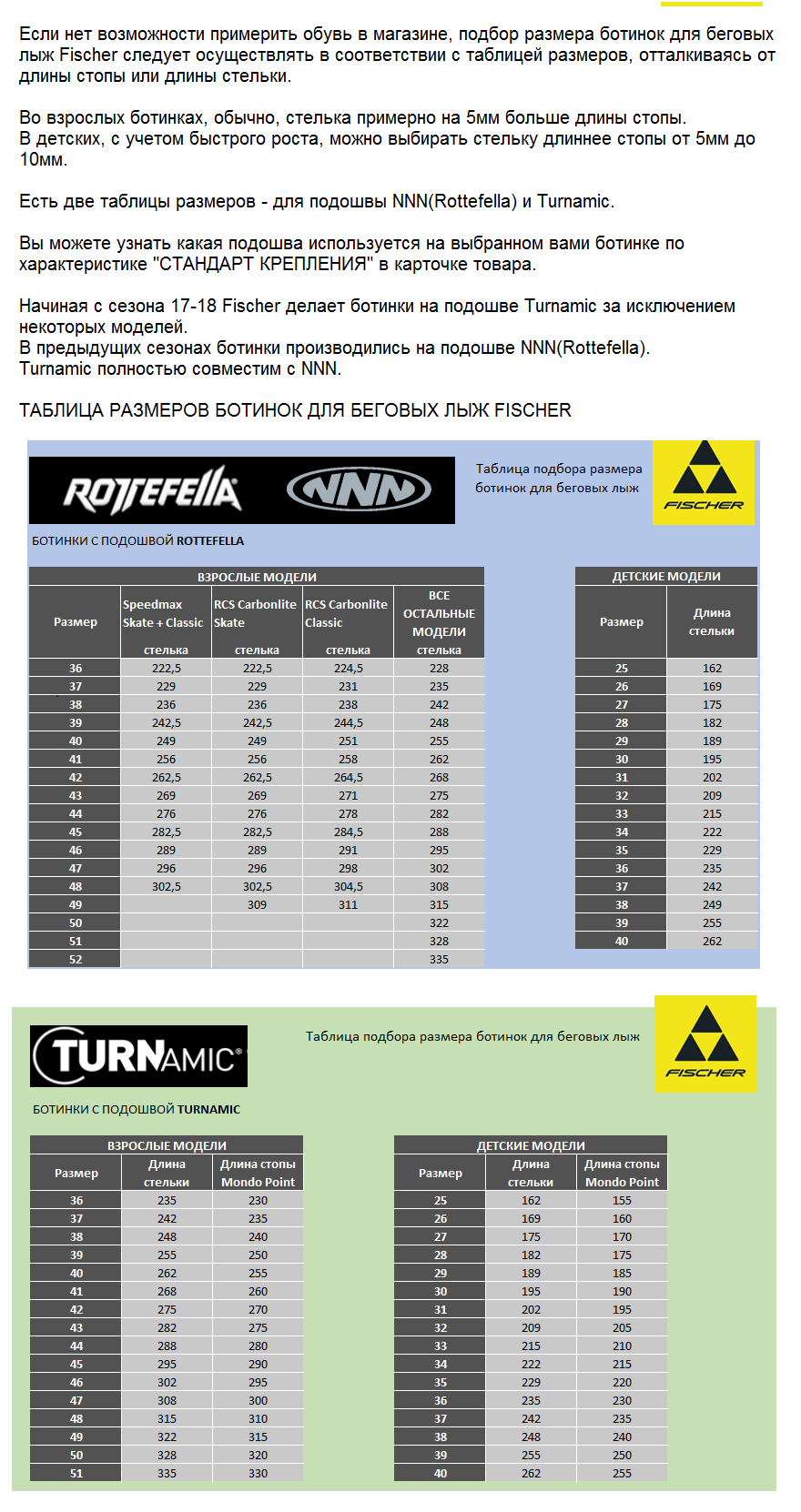 Размер ботинок для лыж таблица