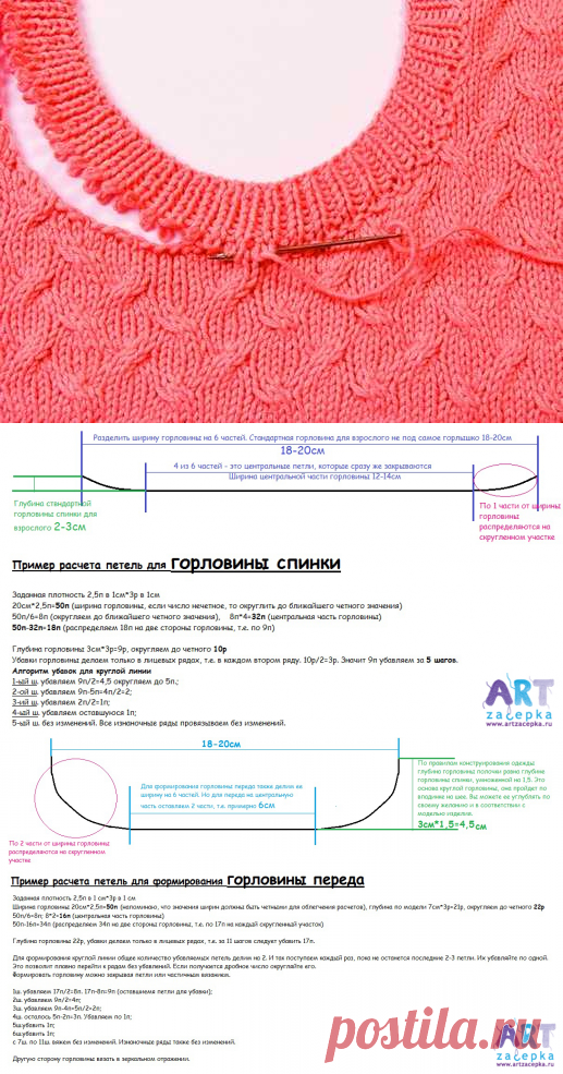 Мк. обработка горловины (спицы)