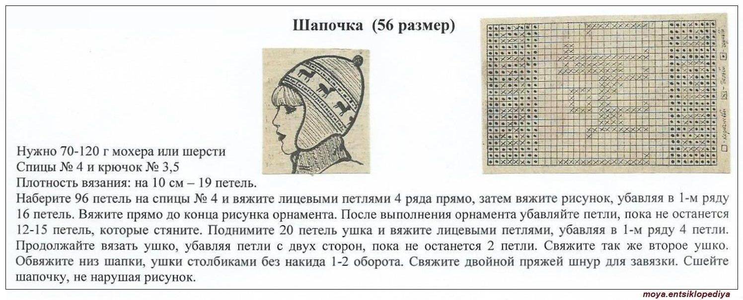 Мужская шапка жаккардовым узором: вязаная спицами по схеме и описанию