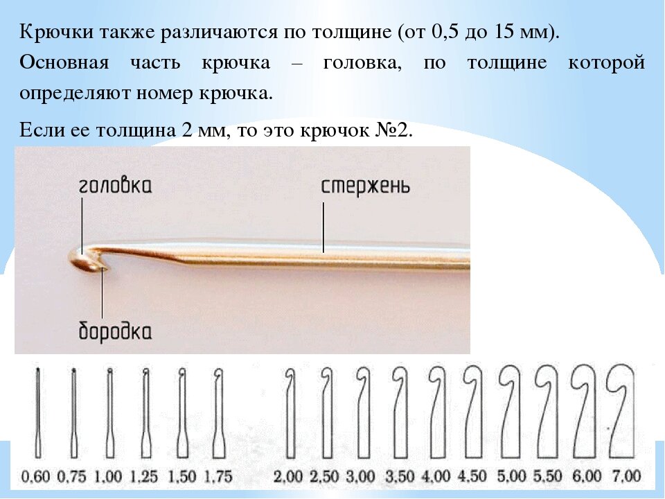 Как подобрать крючок к пряже для вязания игрушек