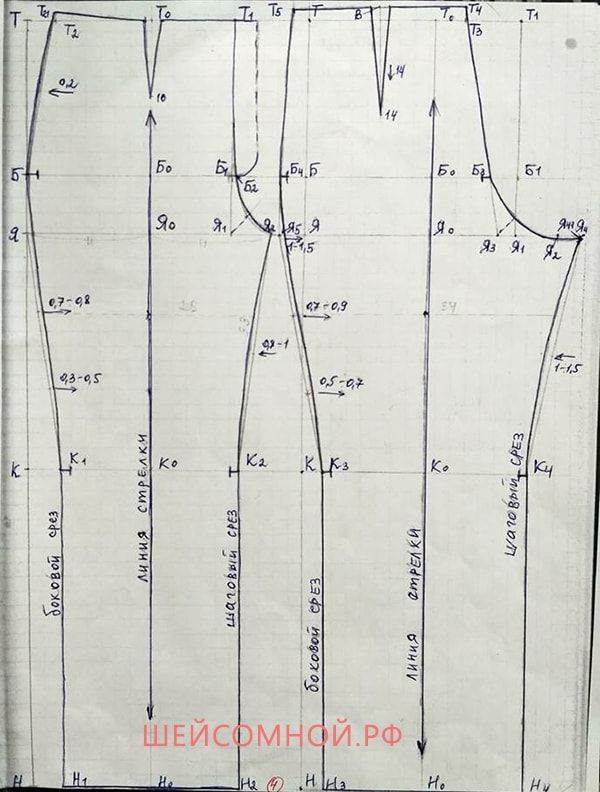 Выкройка брюк женских картинки