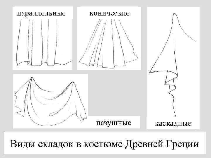 Что такое драпируемость ткани и как она влияет на стиль одежды