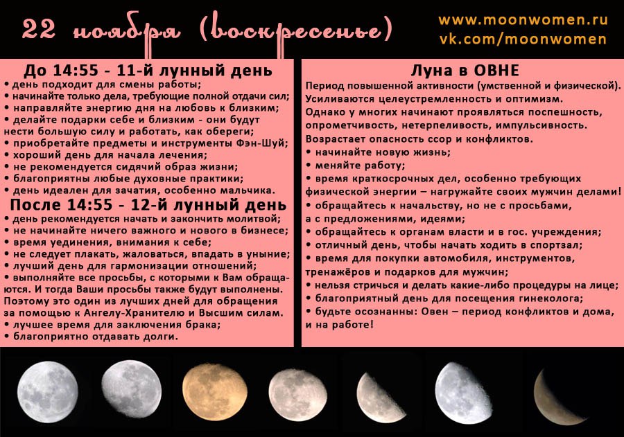 20 апреля какая луна. 25 Лунный день Луна. Сутки на Луне. 25 Лунный день характеристика. Обозначения в лунном календаре.