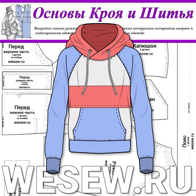 Лекала для пошива толстовки. Лекала для пошива худи. Лекала для пошива толстовки с капюшоном. Выкройка худи.