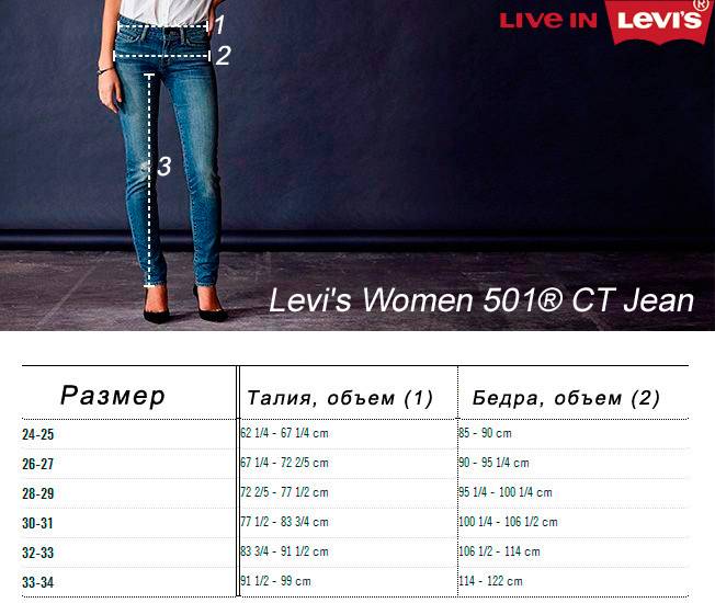 Как выбрать размер мужских джинсов: калькулятор подбора, таблицы