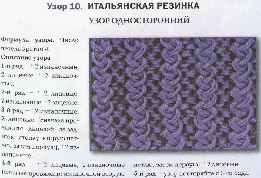 Связать резинку спицами – выбираем вариант для шапочки