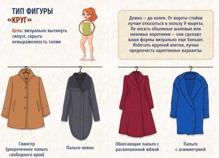 Как подобрать верхнюю зимнюю одежду по типу фигуры, скрыть недостатки и подчеркнуть достоинства, рекомендации стилиста / mama66.ru