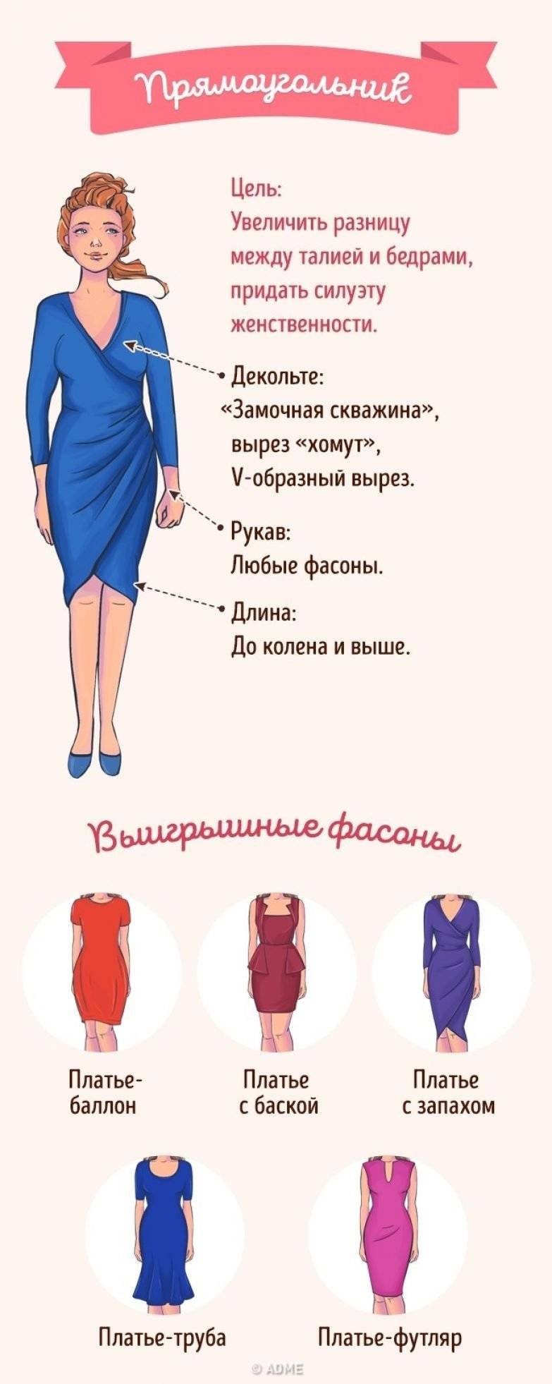 Фигура с широкими бедрами - платья обтягивающие, одежда если узкие плечи, что носить, красивая женская юбка для талии, фасон для худых