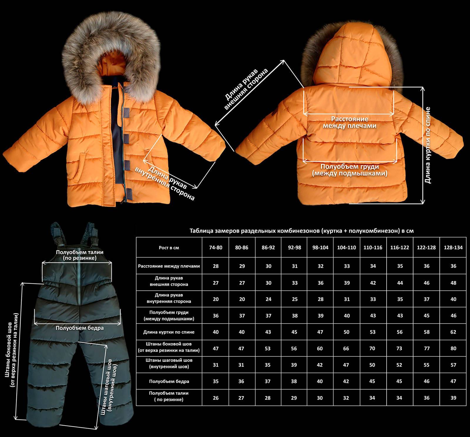 Как выбрать куртку для ребенка на осень