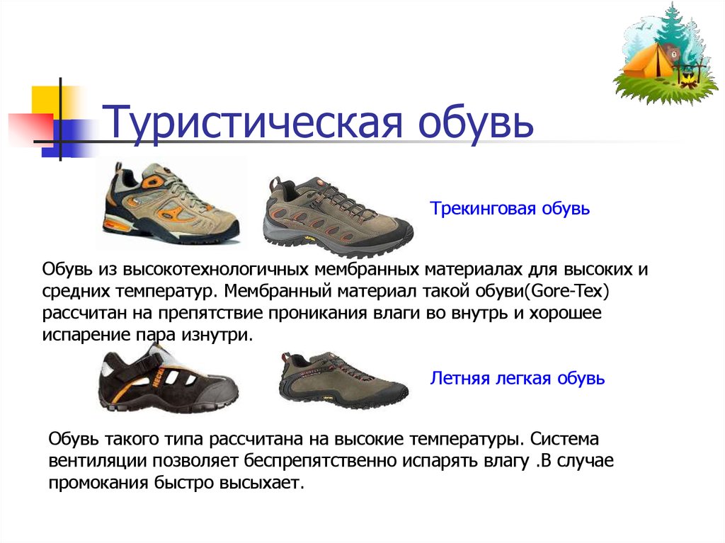Обувающие в значении обманывающие. Правильная обувь. Требования к обуви. Одежда и обувь для туризма ОБЖ. Обувь для похода ОБЖ.
