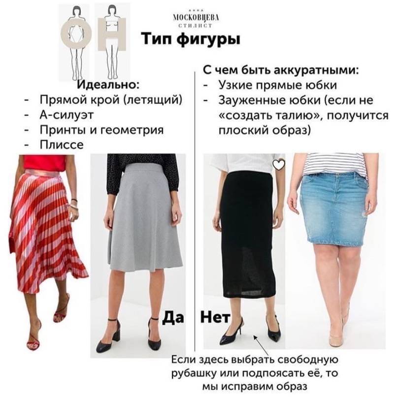 Юбки для полных женщин за 50: какой выбрать фасон, чтобы скрыть живот