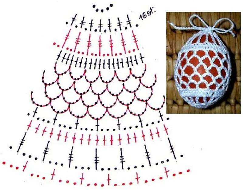 Пасхальное яйцо крючком схема и описание