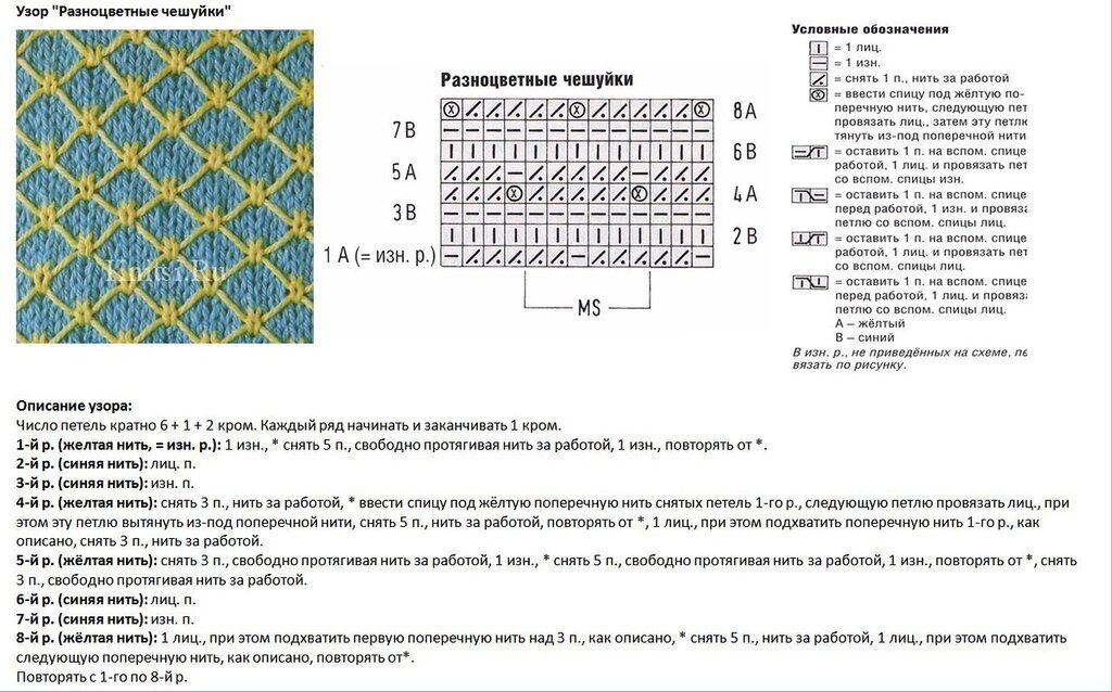 Узоры спицами схемы описание петель. Схема и описание узора чешуйки. Узоры из СНЯТЫХ петель спицами схемы и описание. Узор спицами со снятыми петлями чешуя. Узор спицами с ПРОТЯЖКАМИ схема описание.