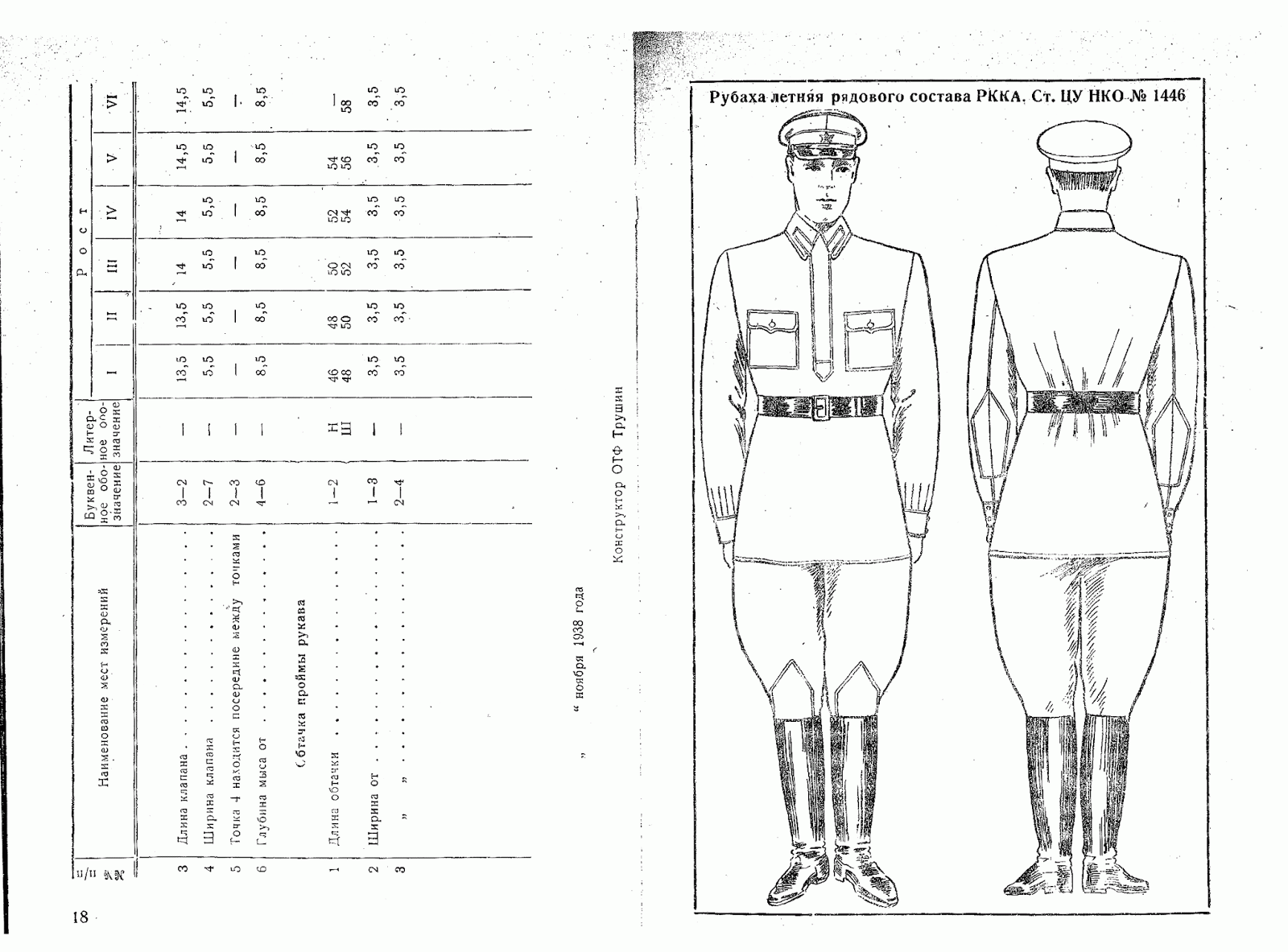 Форма рядового РККА 1935-1943. Гимнастёрка рядового РККА 1943. Форма 1937 года РККА.