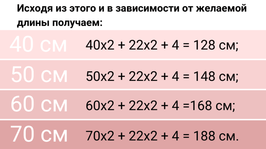 Как сшить юбку своими руками? 3 пошаговые инструкции, как сшить юбку-полусолнце для начинающих - courseburg