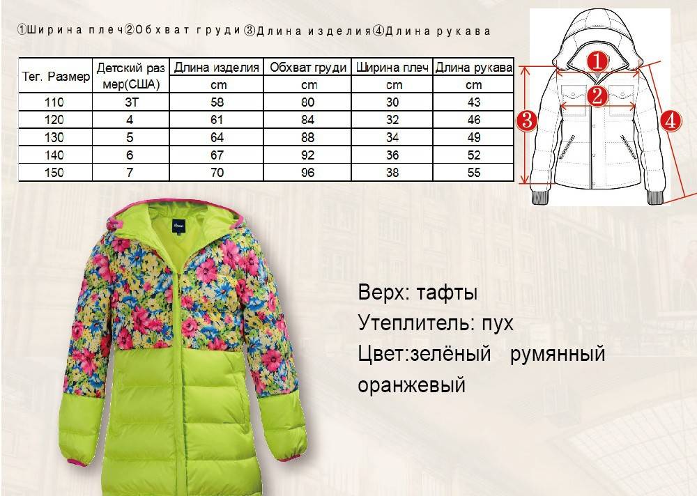 Направление моды 2022: детские куртки сезона 2022