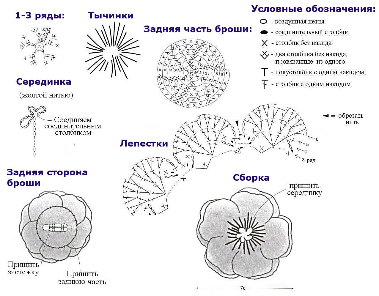 Брошь роза крючком схемы