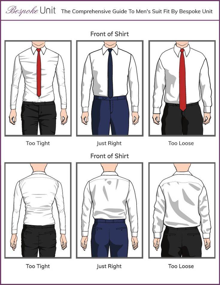 Как подобрать мужскую рубашку по таблице размеров - стиль