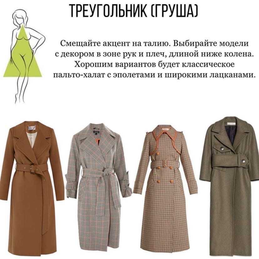 Как выбрать правильное женское пальто, выбрать по фигуре, качественное стильное пальто на осень / школа шопинга
