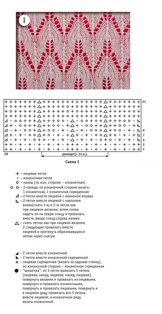 Ажурные узоры для палантина спицами схемы