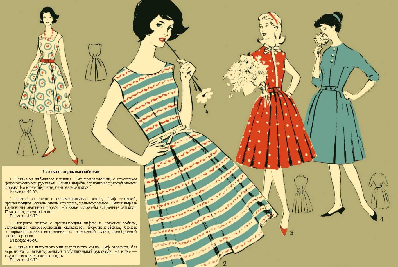 Как сшить плиссированную юбку: технология плиссировки, раскрой и пошив юбки, с чем носить