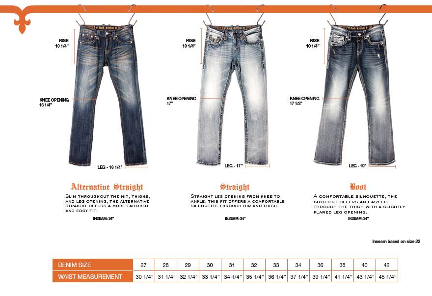 Подбираем джинсы: размер, фигура, модель