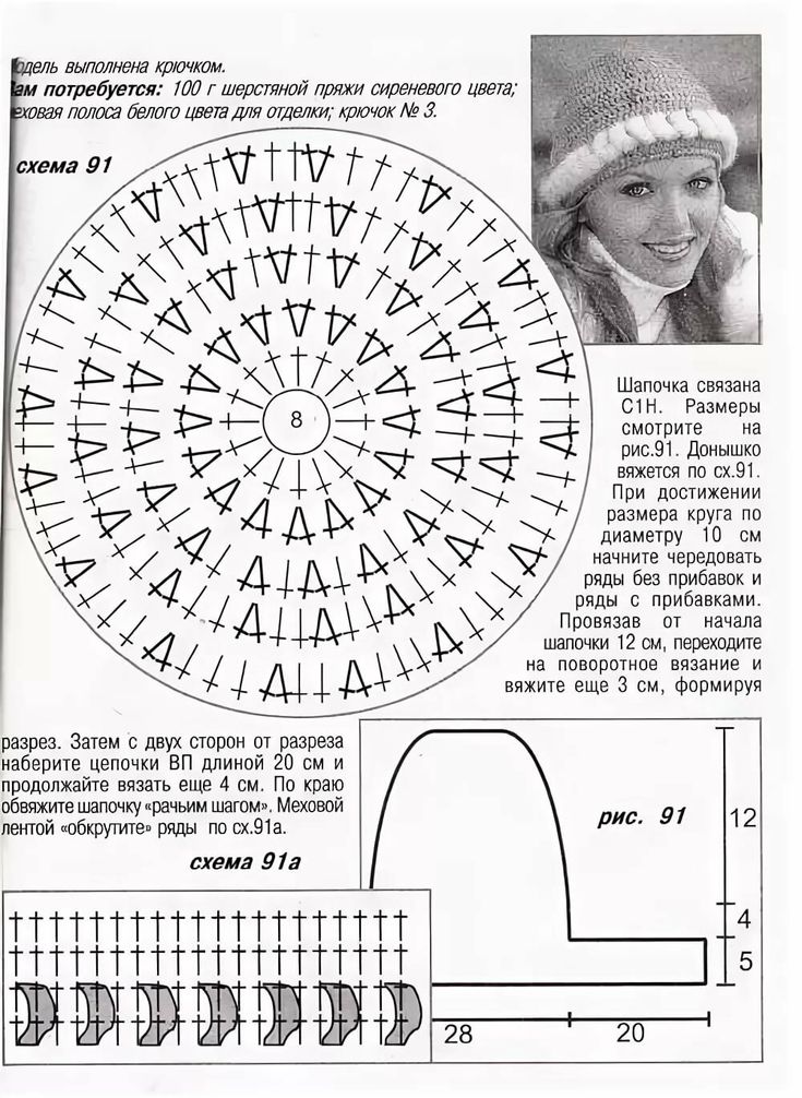 Шапка женская крючком для начинающих схема с описанием
