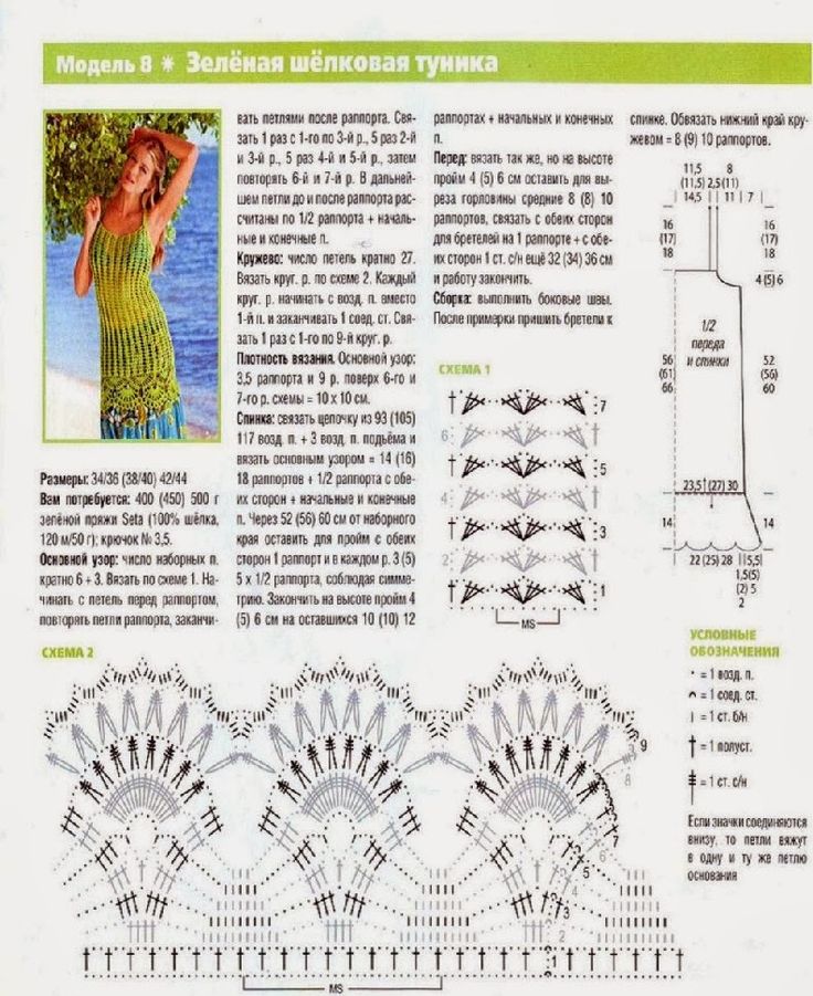 Пляжная туника крючком схемы и описание для женщин