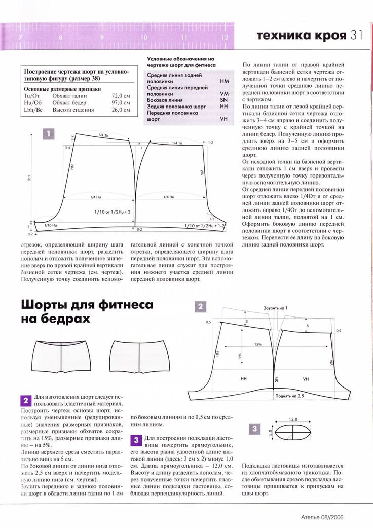 Построение чертежа мужских шорт