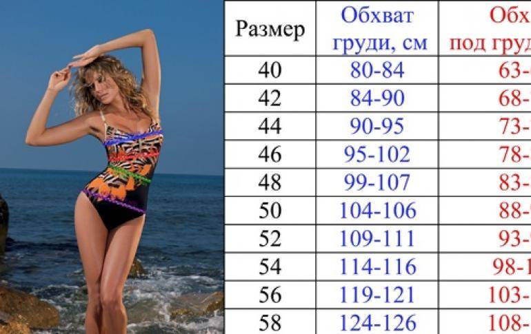 Размеры купальников таблица русская, евро, маркировка (129 фото)