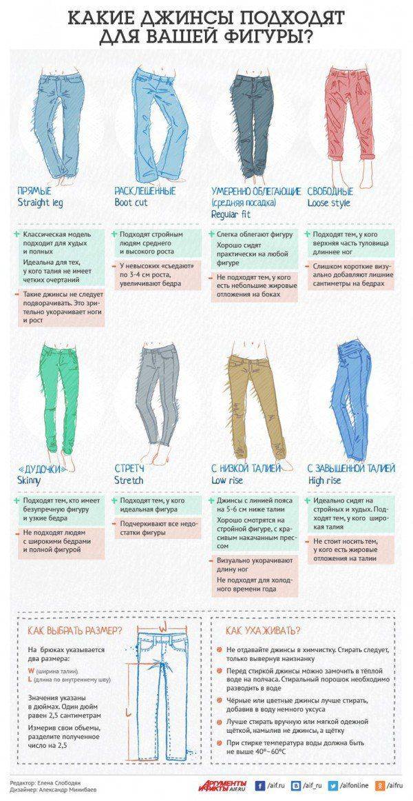 Какой длины должны быть брюки у женщин | какая правильная от каблука