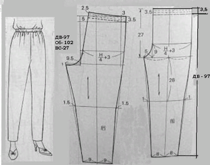 Сшить свободные штаны. Выкройка брюк. Лекала брюк. Моделирование брюк женских. Лекал брюк на резинке.
