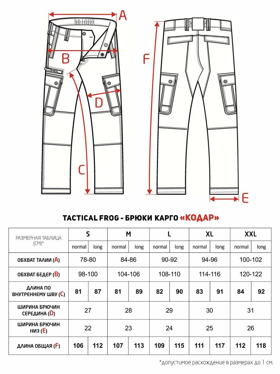 30 размер джинсов - это какой русский: мужские и женские размеры