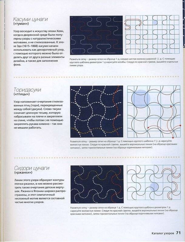 Сашико классическая японская вышивка в схемах проектах и мастер классах