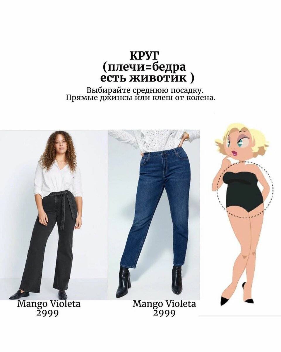 Какие джинсы вам подходят - советы выбора по фигуре и размеру