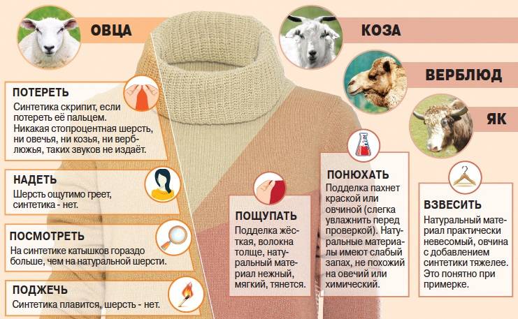 Как выбрать украшения под свитер: советы стилистов, фото
как выбрать украшения под свитер — modnayadama