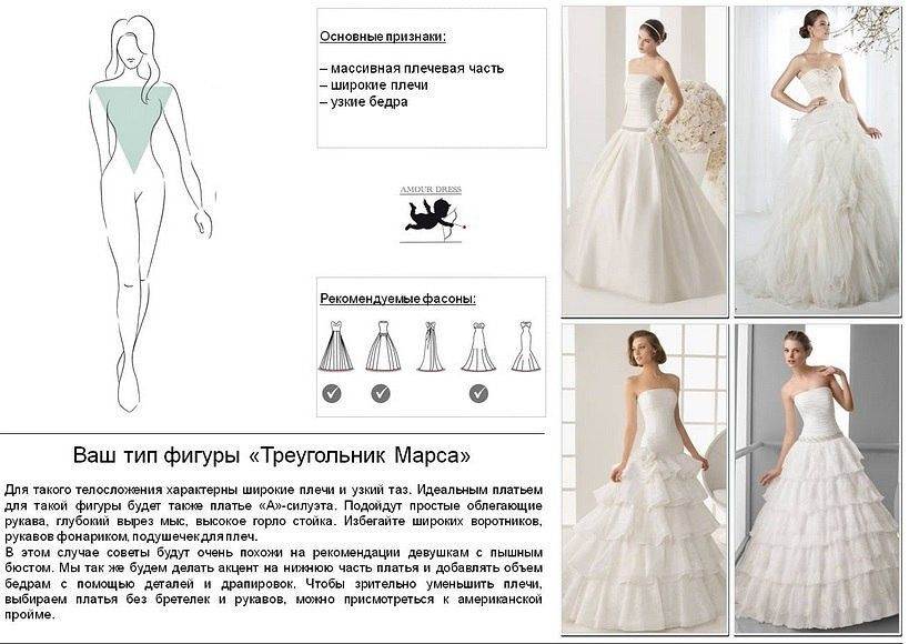 Приметы о свадебном платье - покупка, примерка, продажа