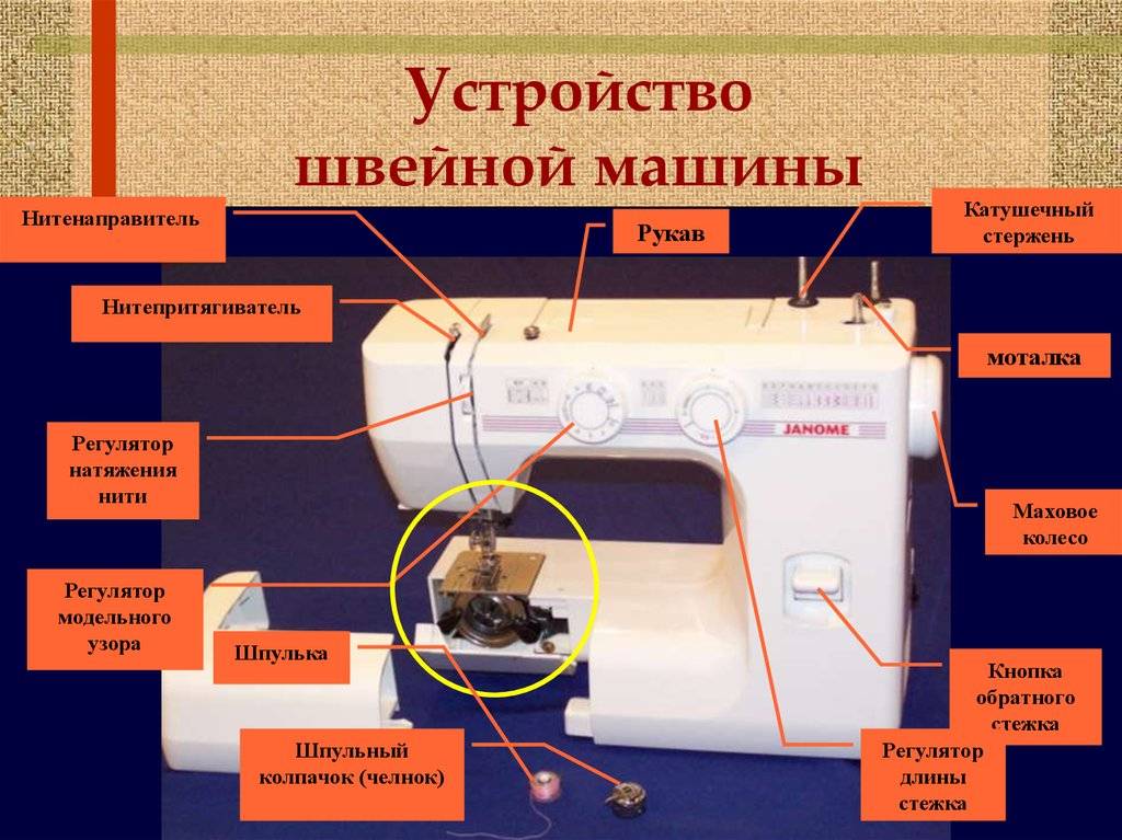 Схема швейной машинки