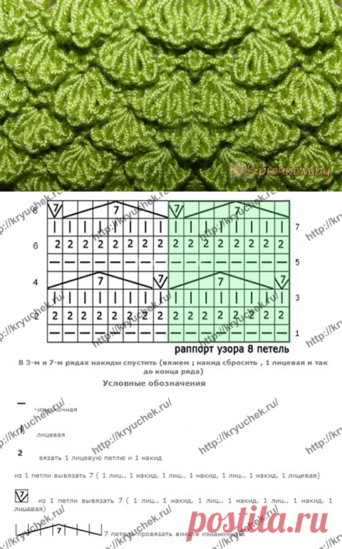 Узор чешуйки спицами схема и описание бесплатно