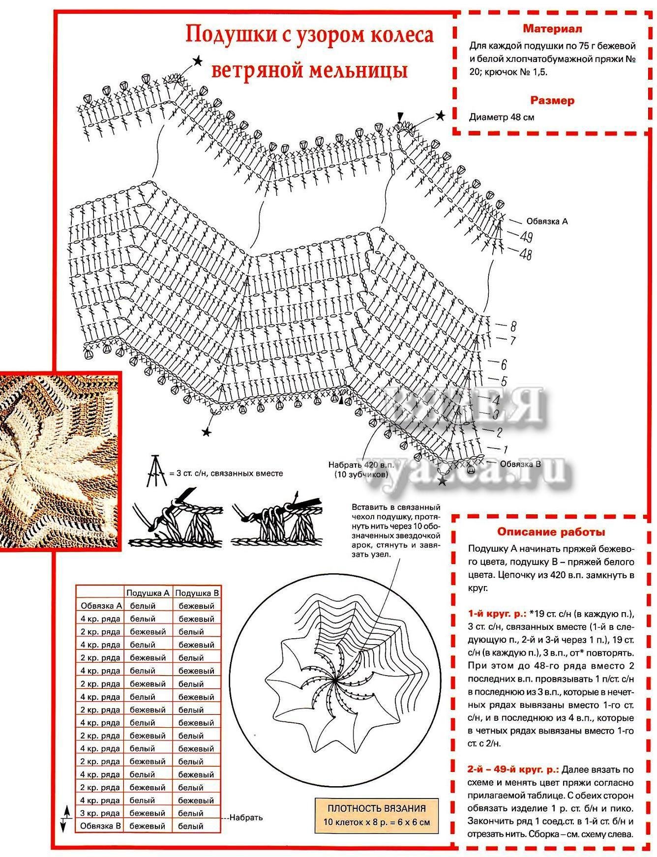 Подушки связать крючком схемы и описание
