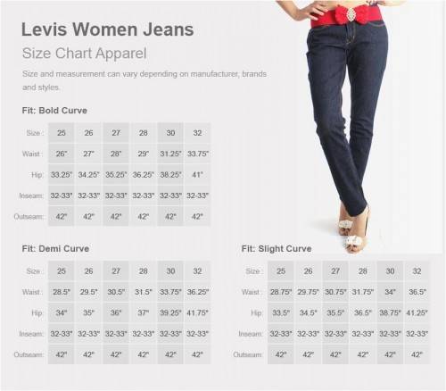 Размеры мужских джинсов - таблица размеров