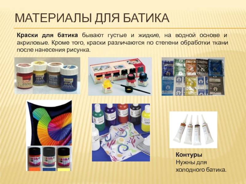 Простой способ сделать одежду уникальной и модной – учимся рисовать на ткани акриловыми красками с нуля
