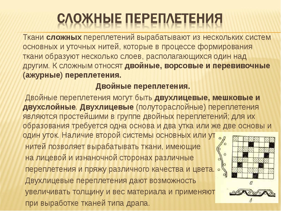 Переплетение нитей. Сложные Ткацкие переплетения. Ткани перевивочного переплетения. Сложные переплетения. Виды переплетений ткани.