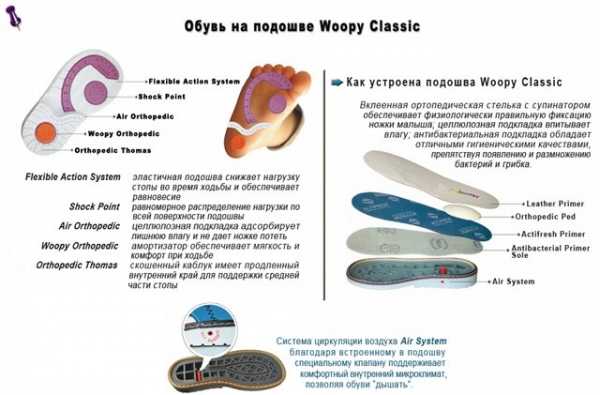Рабочая обувь: как выбрать самую подходящую подошву