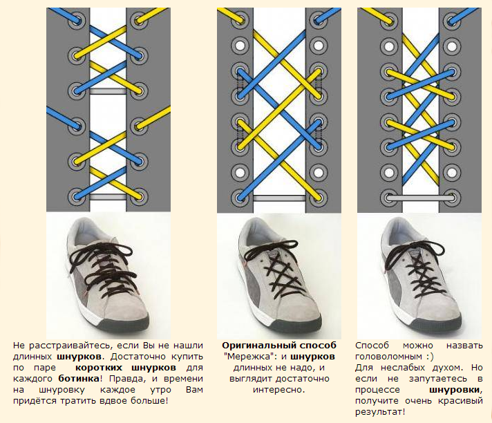 Схема шнуровки шнурков. Шнуровка сбоку кед схема. Завязанные шнурки 2 д вид спереди. Шнуровка конверсов схема. Шнуровка ботинок варианты схема.