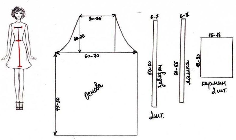 Схема как сшить фартук