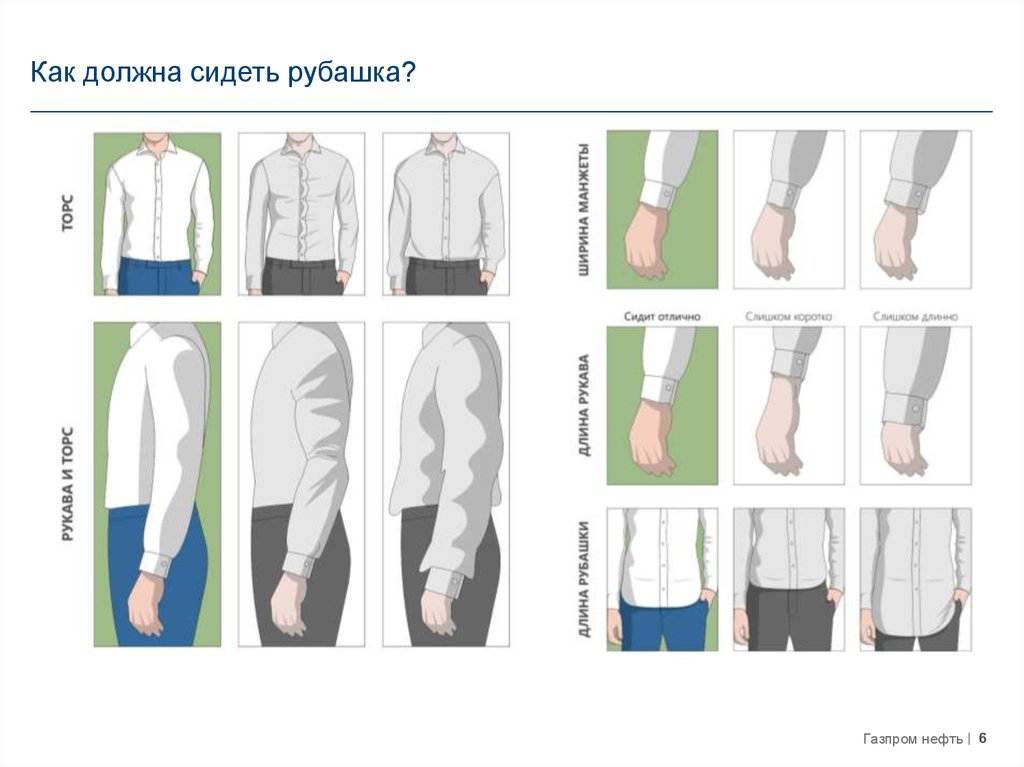 Как выбрать мужскую рубашку – размер, ткань, цвет, тип.